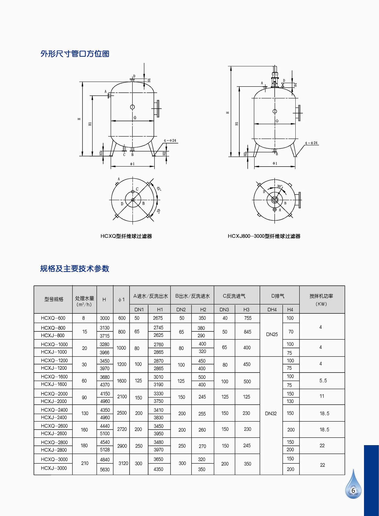 工泉牌纖維過濾器 工泉牌纖維過濾器