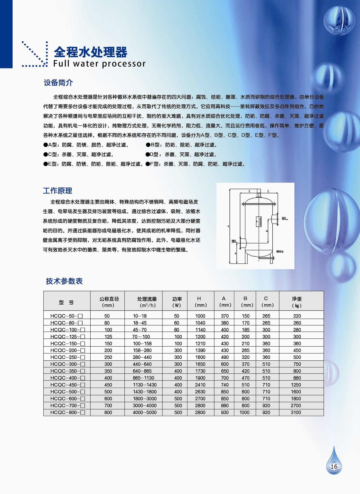工泉牌全程綜合水處理器產(chǎn)品彩頁